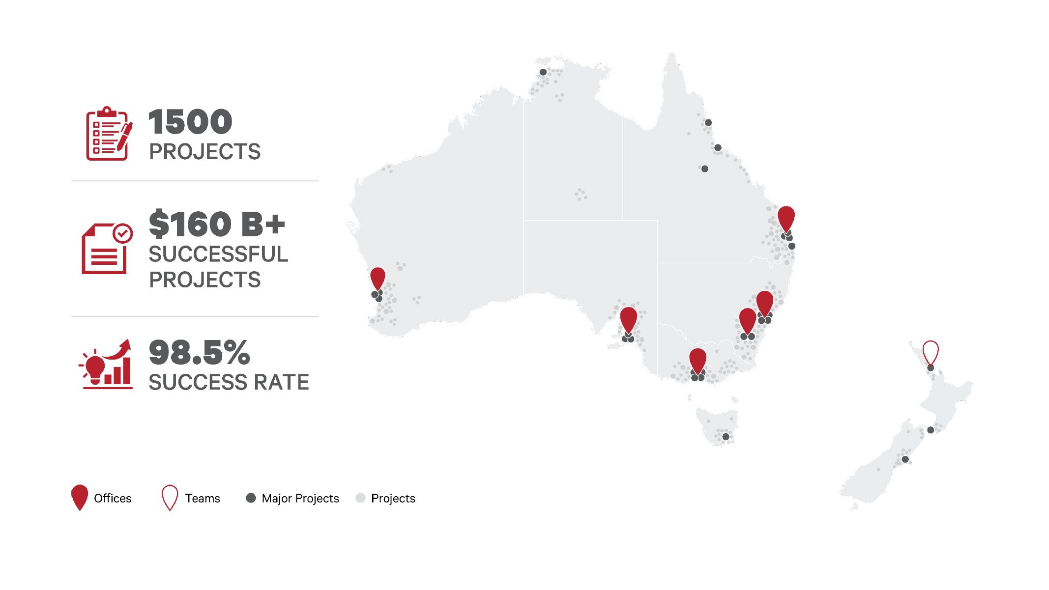 Map showing Aurora projects