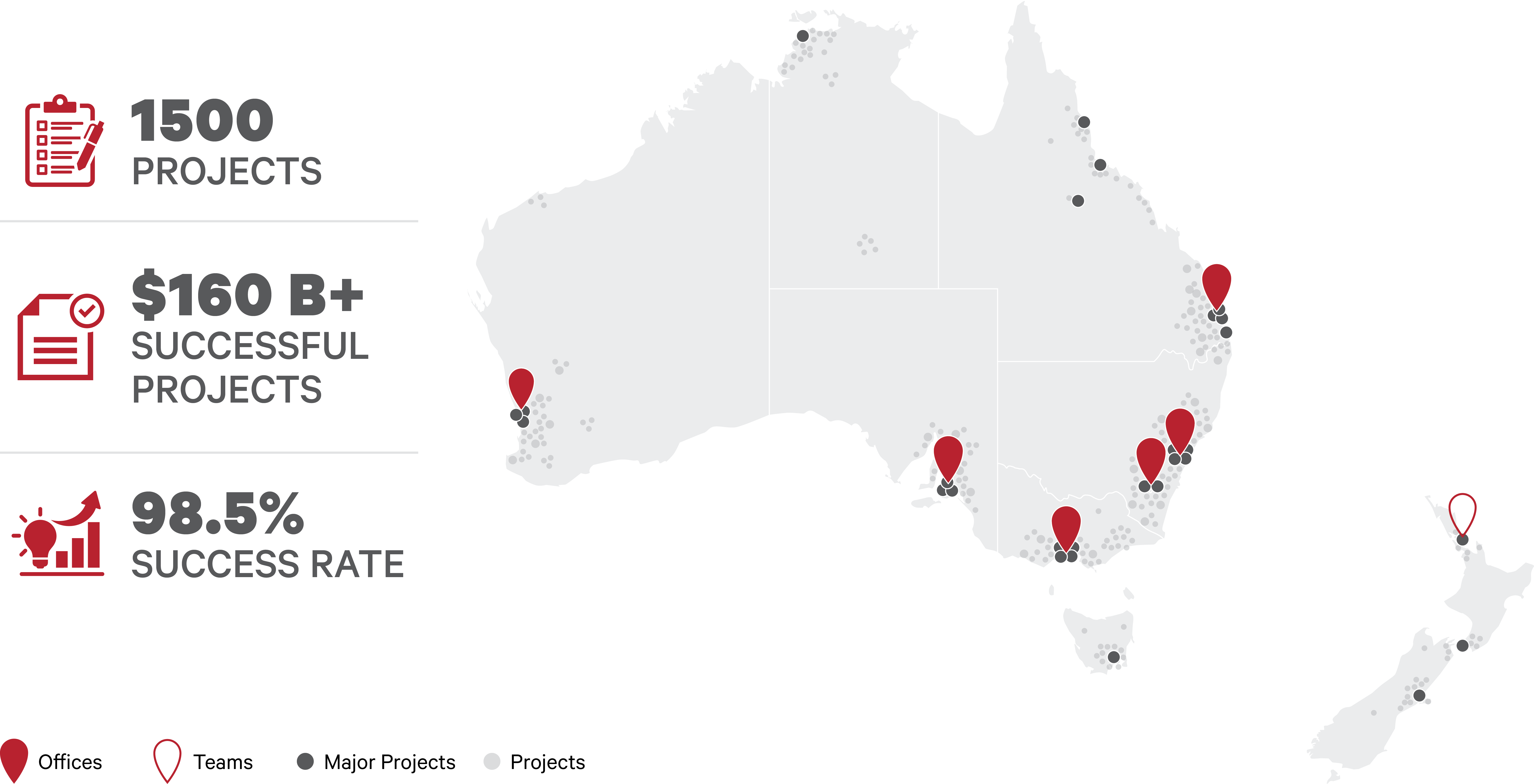 Map showing Aurora projects